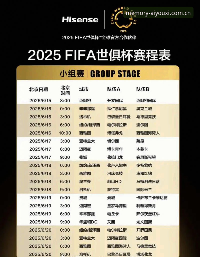 创造你的游戏回忆APP安卓版下载iOS版 世界杯新规观赛指南——从爱游戏平台懂球帝视角看科里纳的执念